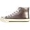 Ψηλά Sneakers Victoria 241765